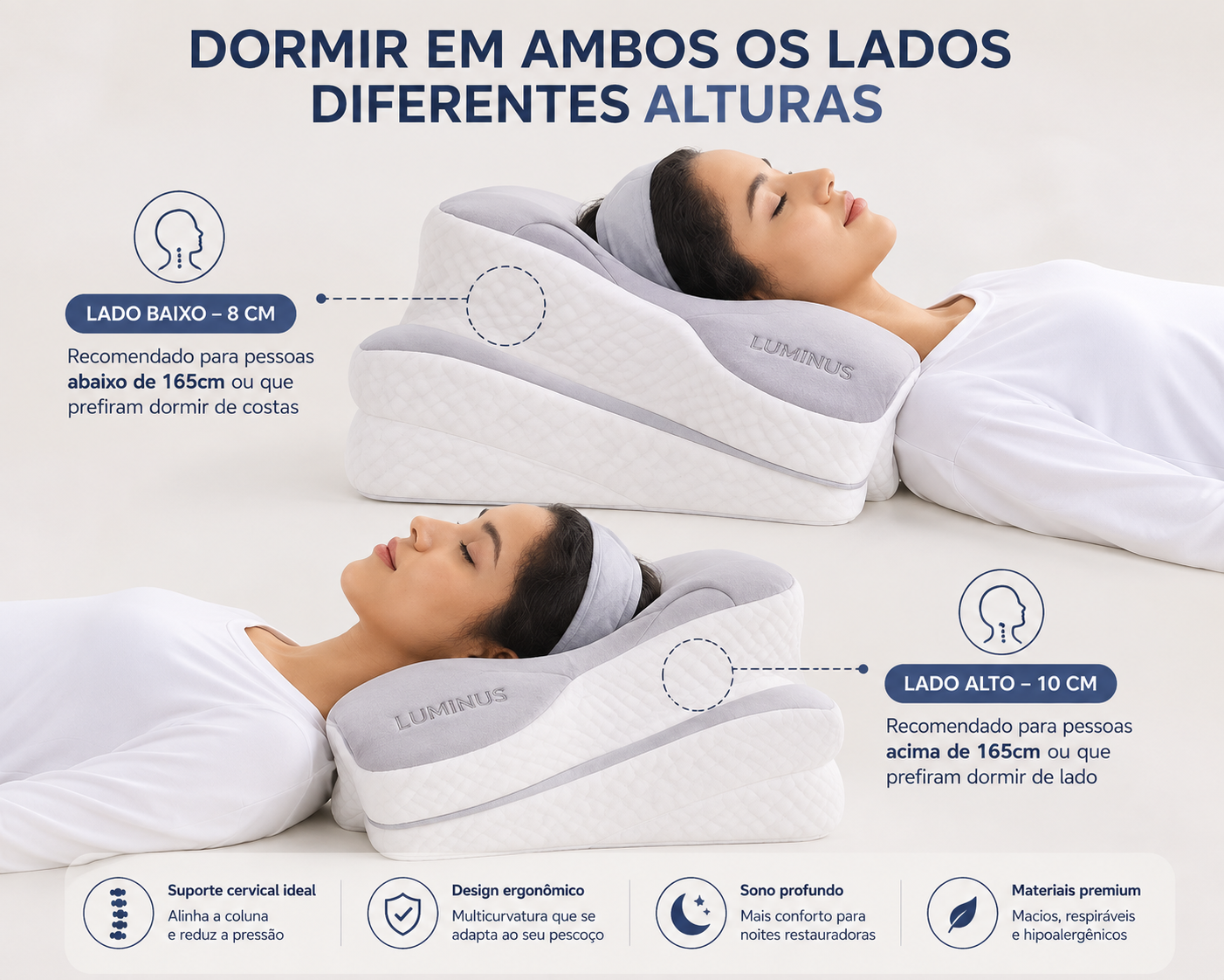 Travesseiro Ergonômico Luminus™ Deep Sleep – Suporte Cervical com Espuma Viscoelástica